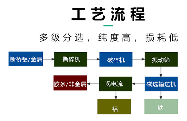 尊龙凯时人生就是博z6com(中国游)官网